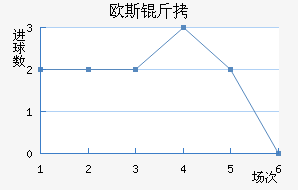 ŷ˹�ؽ�������������