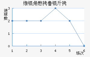 ���ǲ����˽�������������