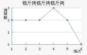 �����ǽ�������������