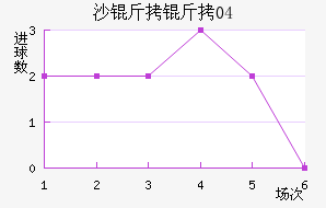 ɳ����04��������������