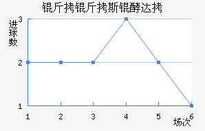 ����˹�ʹ��������������