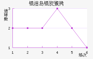 �ൺ�ƺ���������������