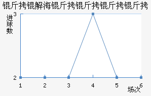 ���⺣�������߽�������������