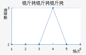 ������������������������