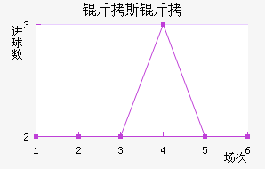 ��˹�п˽�������������