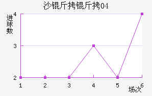 ɳ����04��������������