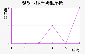 �籾������������������