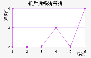 ���γǽ�������������