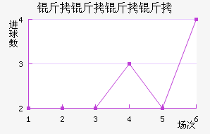 ���������������������