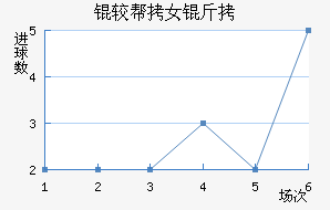 �϶��Ͷ�Ů���������������