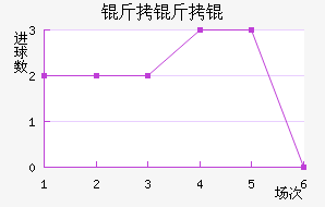 ����ٽ�������������