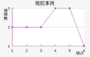 �Ϻ��ϸ۽�������������