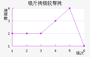 ���ϰ½�������������