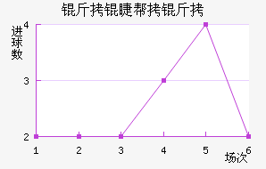 �����������޽�������������