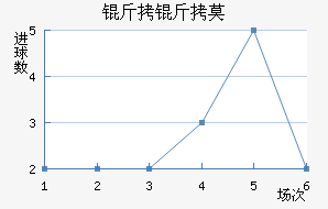 ����Ī�Ľ�������������