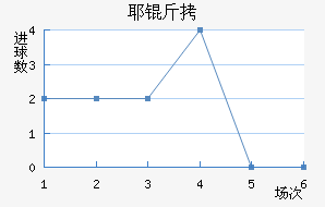 Ү�ý�������������