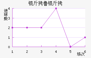 ��³�������ɽ�������������