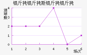 ����˹������������������