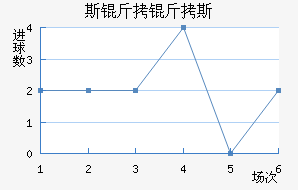 ˹����˹Ī����������������