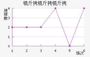 ��������������������