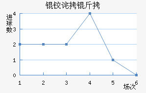 �²���ɭ���������������