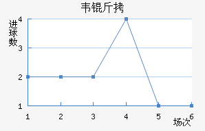 Τ��1900��������������