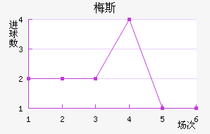 ÷˹��������������