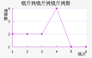 ������˹��������������