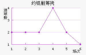 Լ�˳ǽ�������������