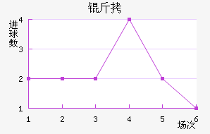 �����Ŀ˿󹤽�������������