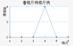 ³���ǿ˽�������������