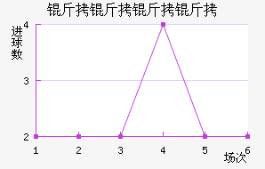 �������˽�������������