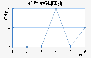 ˹�����غ��ſ˽�������������