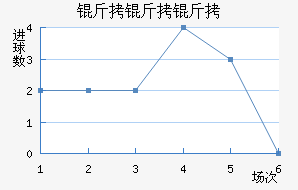 �����ղ�����Ħ��������������