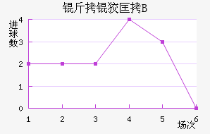 ���ƿ�B�ӽ�������������