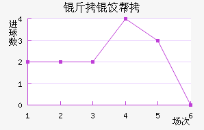 ���Ȱ����˽�������������