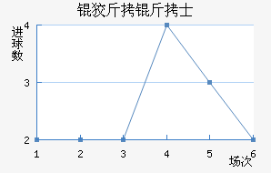 �ƽ𺣰���ʿ��������������