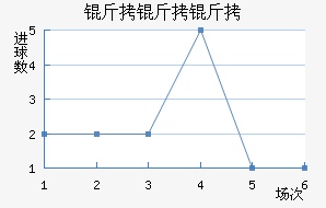 ��������������������