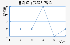 ³ɭ����˽�������������