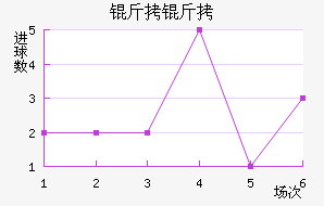 ���˽�������������