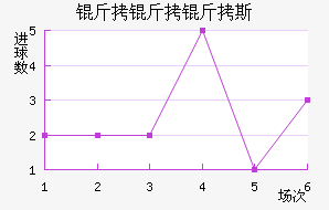 ������˹��������������