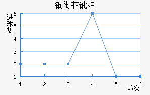 �ַƶ��½�������������