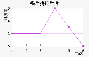 ���麽����������������