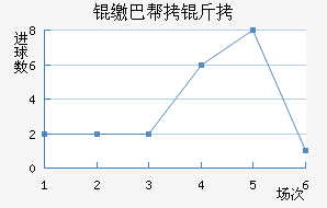 �ɰͰ�����������������������