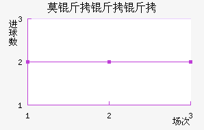 Ī�����ֽ�������������