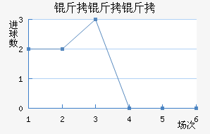 �����̽�������������