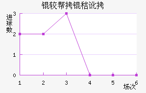 �ϰ��նؽ�������������