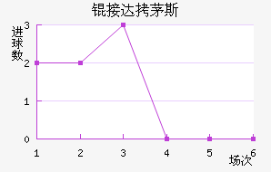 �Ӵ�é˹��������������