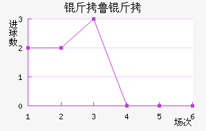 ��³���޽�������������