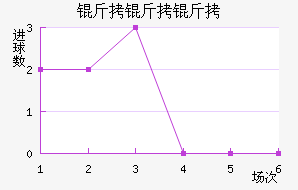 ��������������������